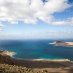 Best Lanzarote Tourist Attractions